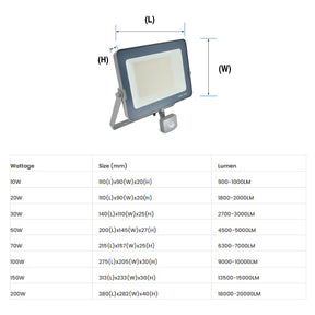 Infinity Infinity LED Floodlight Infinity Grey Casing Tri-Colour LED Flood Light With PIR Motion Sensor