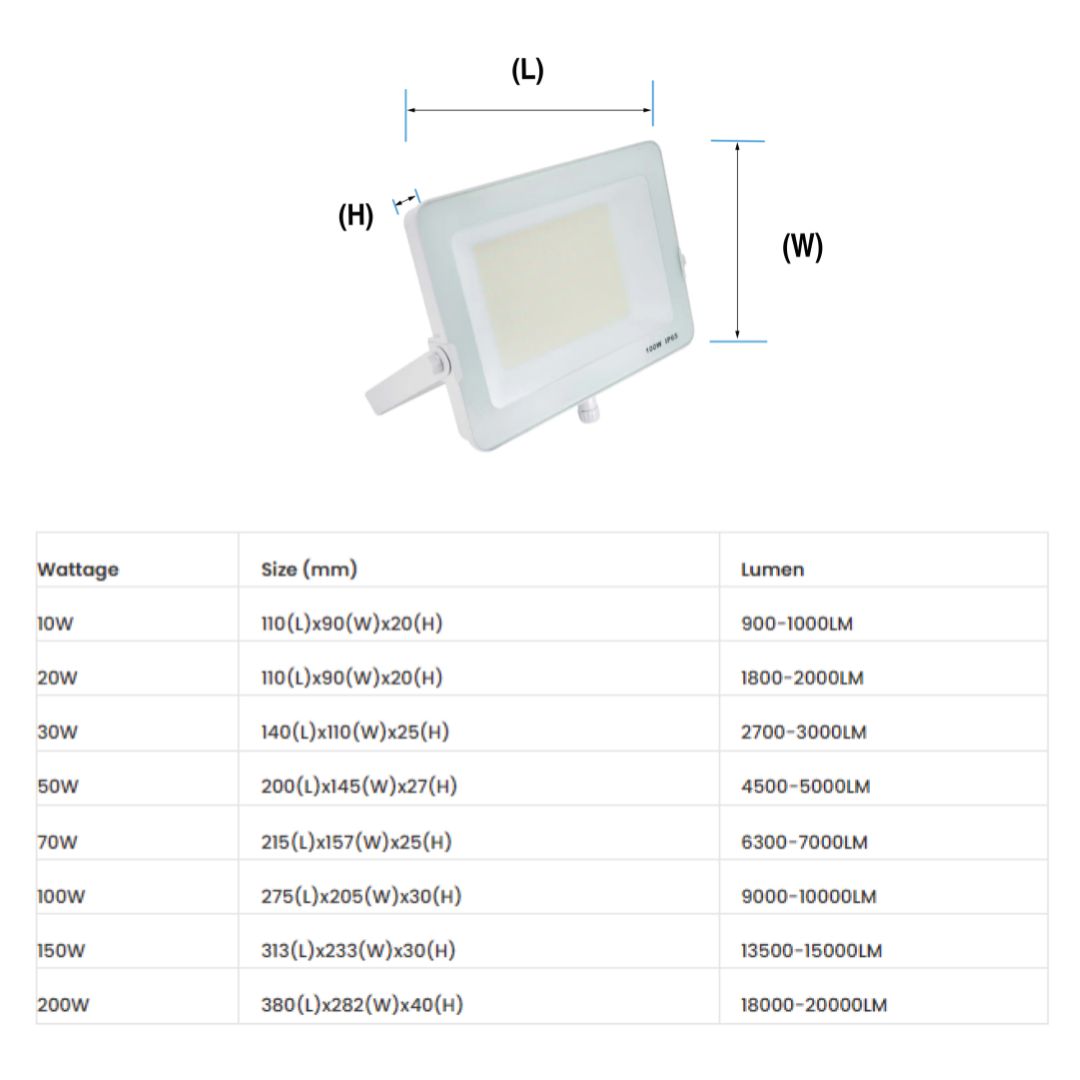 Infinity Infinity LED Floodlight Infinity White Casing Tri-Colour (3000K/4000K/6000K) LED Flood Light