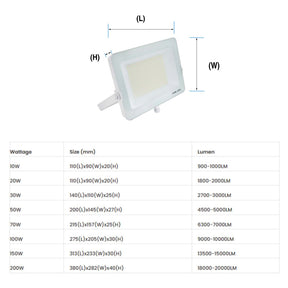 Infinity Infinity LED Floodlight Infinity White Casing Tri-Colour (3000K/4000K/6000K) LED Flood Light