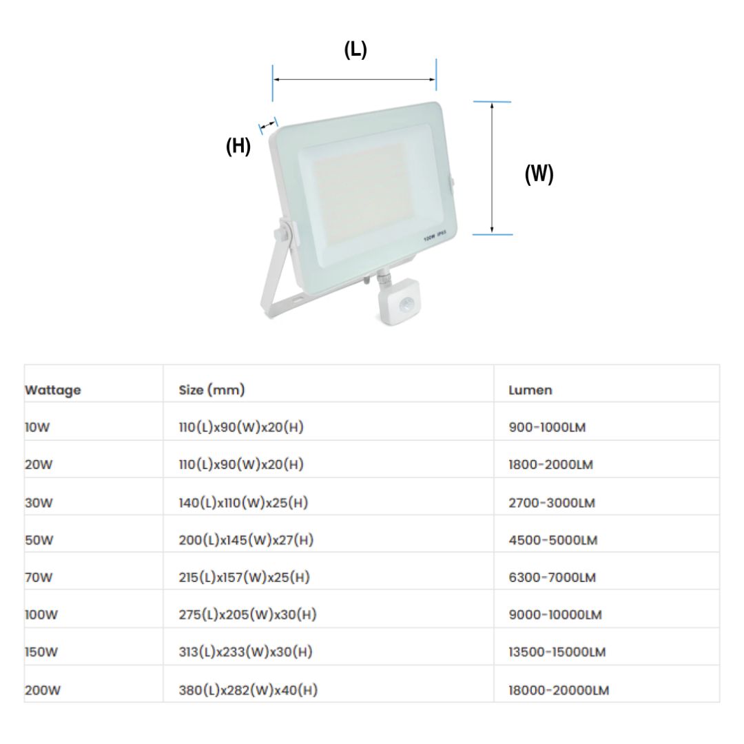 Infinity Infinity LED Floodlight Infinity White Casing Tri-Colour LED Flood Light With PIR Motion Sensor