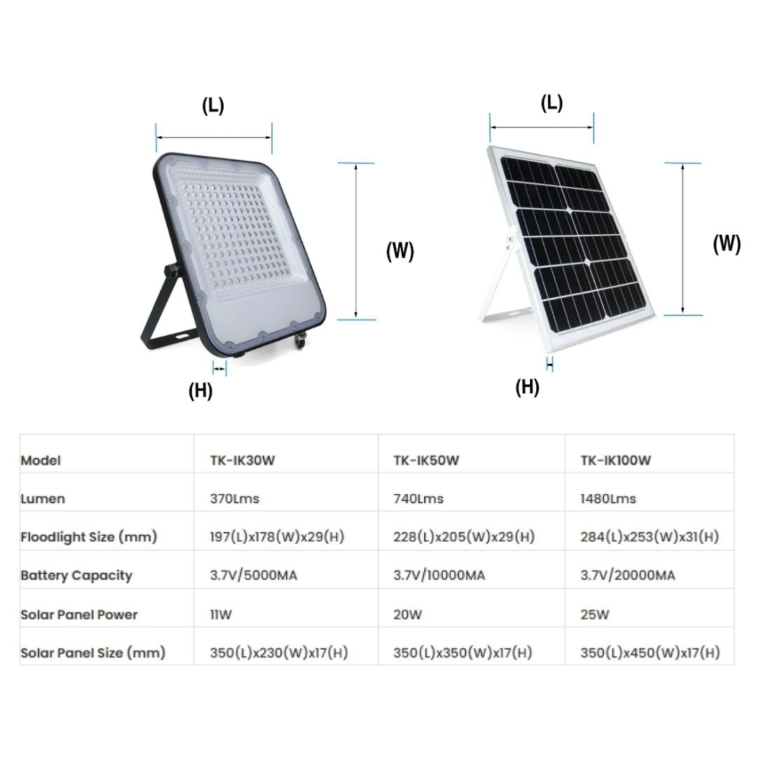 Solar Solar LED Floodlights Ultra Slim Solar Powered LED Flood Light