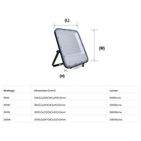 Ultra Slim Slim LED Floodlights Ultra Slim Black Casing LED Flood Light