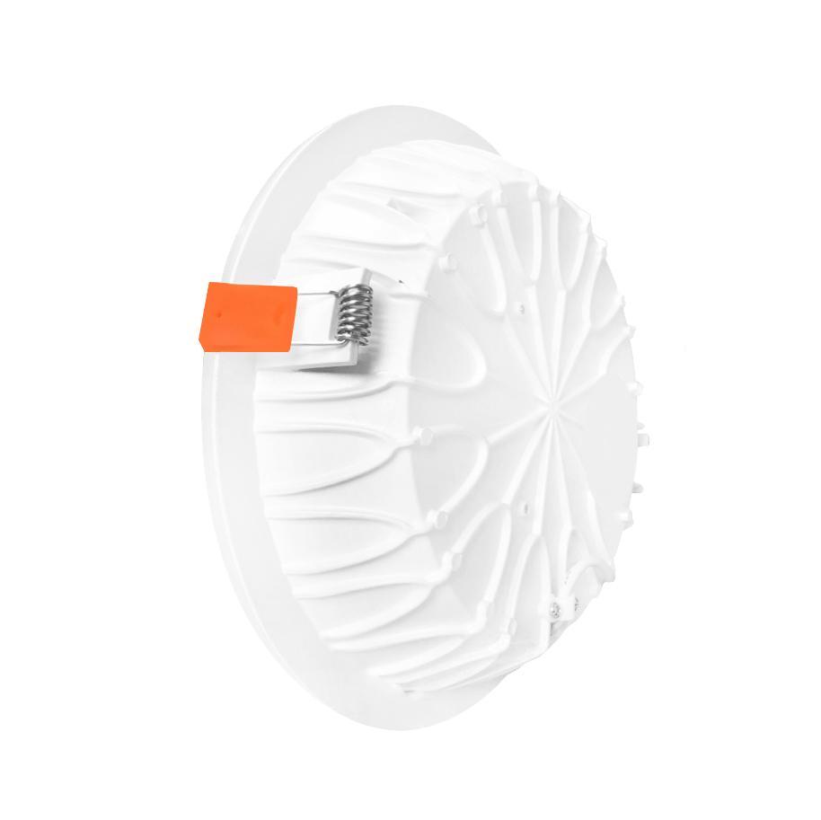 G.W.S LED Wholesale Backlit Recessed Round LED Panel Light