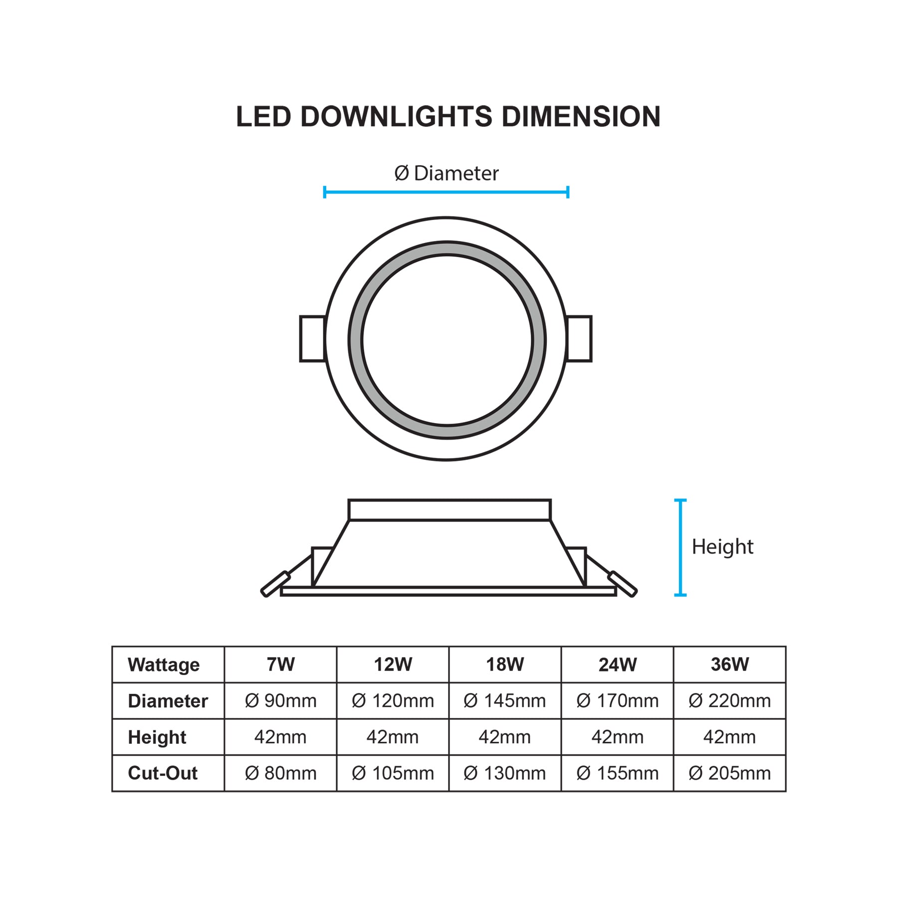 G.W.S LED Wholesale LED Downlights Round LED Downlight