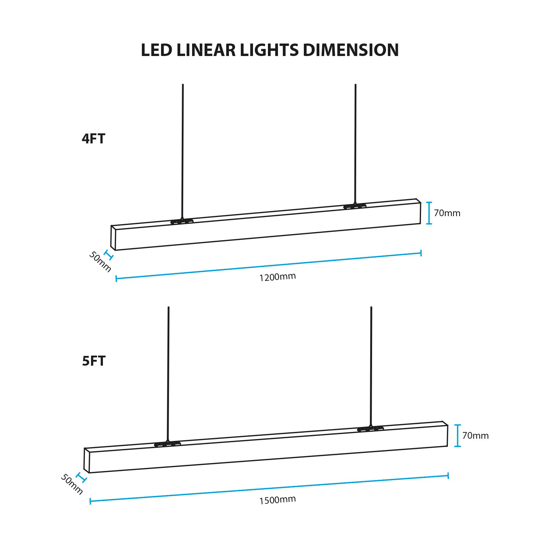 G.W.S LED Wholesale LED Linear Lights Black LED Linear Light