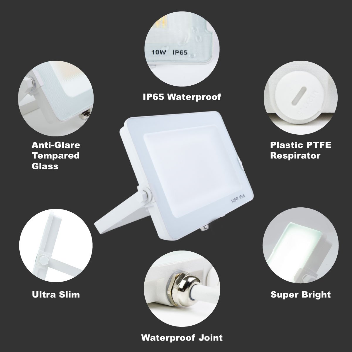 G.W.S LED Wholesale Ltd. Infinity LED Floodlight Infinity White Casing Tri-Colour (3000K/4000K/6000K) LED Flood Light